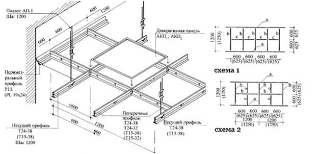 Схема установки подвесного потолка армстронг
